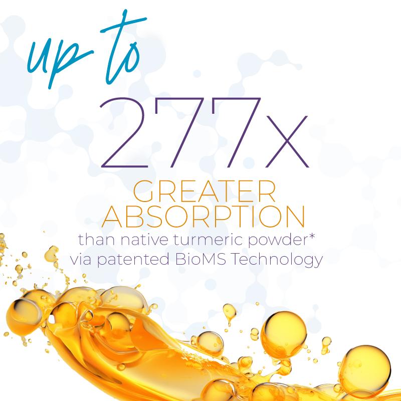 277x Greater Absorption than standard turmeric